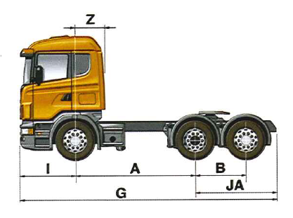 P380LA6x2MNA6