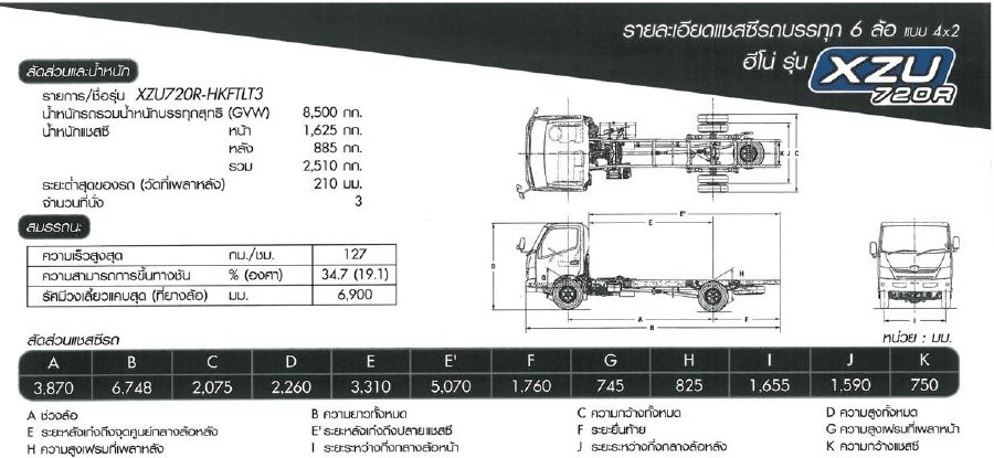 XZU720R1