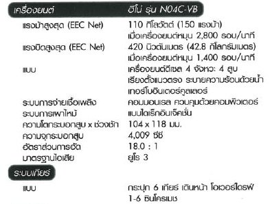 XZU720R2