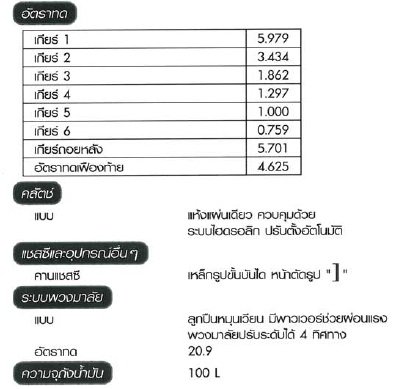 XZU720R3