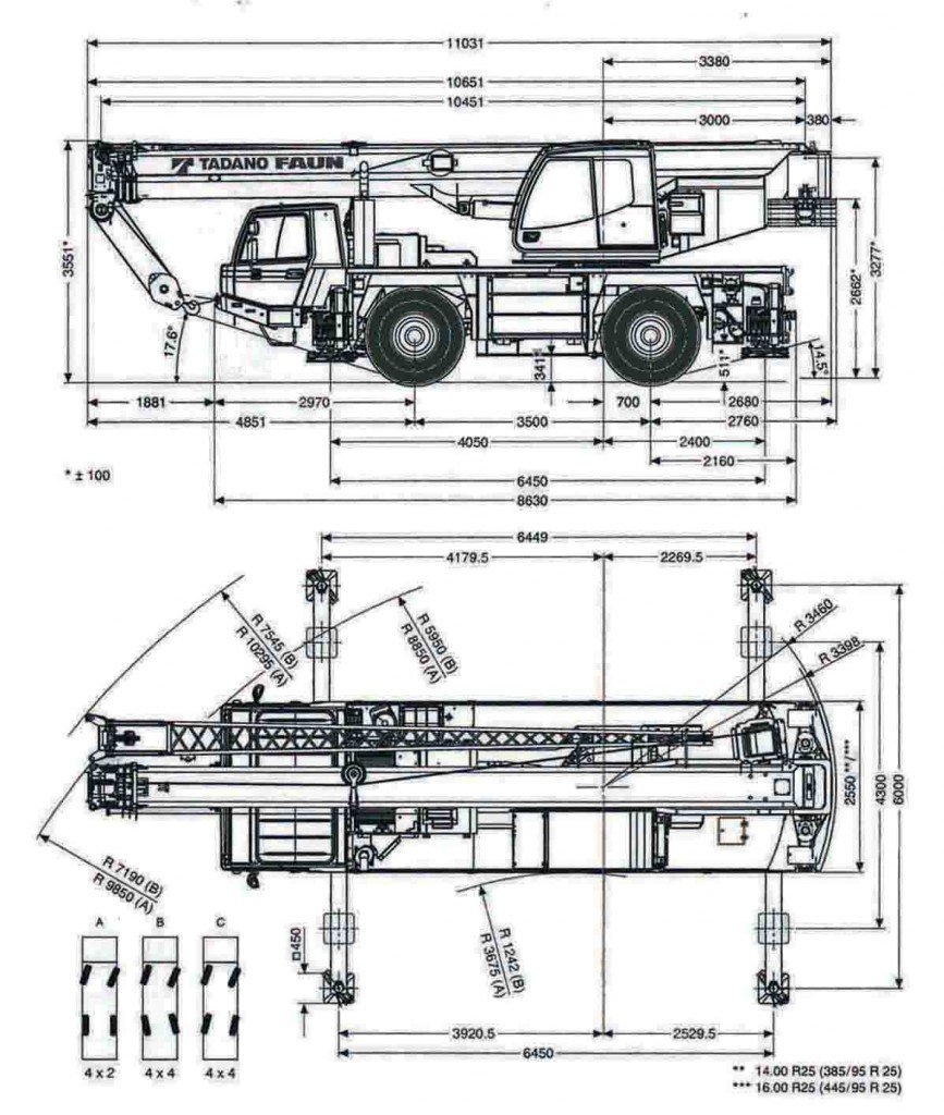 รถบรรทุกติดเครน Tadano รุ่น ATF40G-2