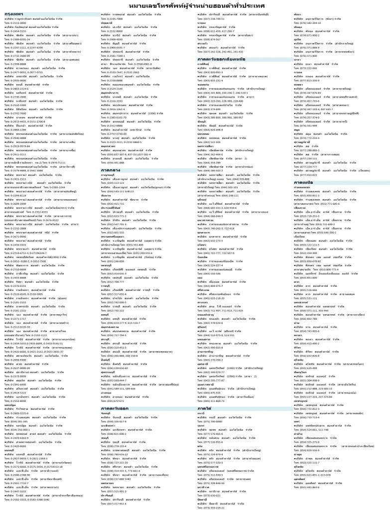 honda-branches-in-thai