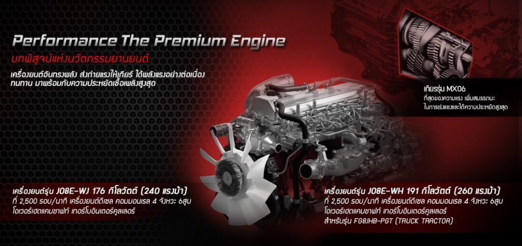 HINO รุ่น FG8JF1D-10