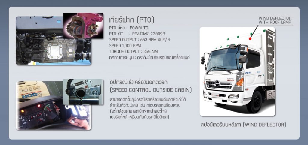 HINO 500 Dominator รถบรรทุกสไตล์สปอร์ต