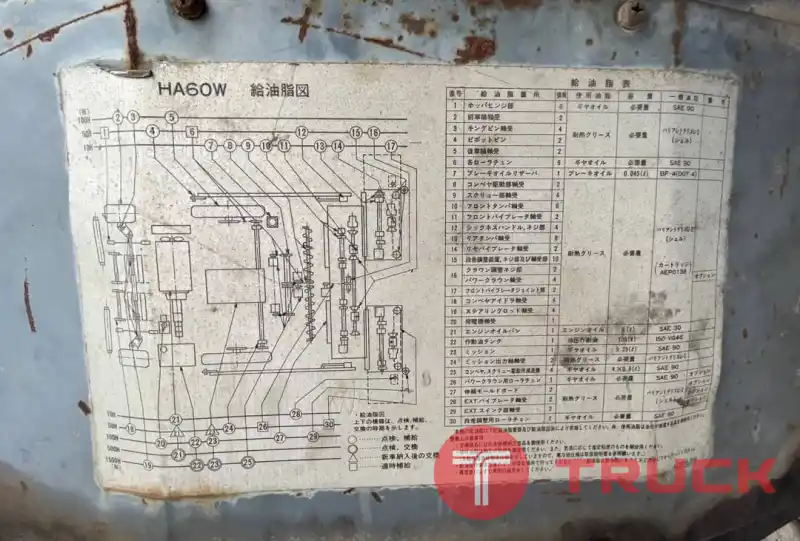 ล้อยางปูยาง 4 เมตรSUMITOMO HA60W-2 สภาพพร้อมทำงาน 299,000 บาท