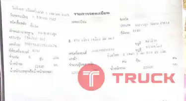 พ่วง 22 ล้อ แม่ลูกดั้มพ์ กระบะมีเนียมต่ออู่ ST 2,290,000 บาท HINO VICTOR. 260 แรง ปี59 วิ่ง 571,553 Km