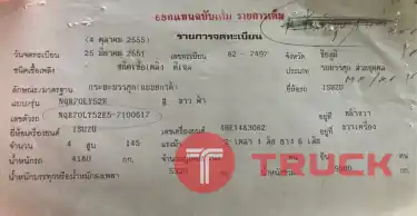 รถบรรทุก / รถถดั๊มพ์ มือ 2 ยี่ห้อ ISUZU รุ่น NQR70LY52E