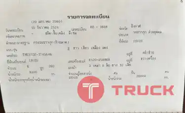 200,000