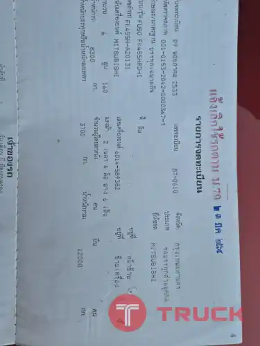 รถพร้อมทำเงินครับ Mitsubishi Fuso 160 แบบ 6 ล้อ 4 ประตู เก็บงานแล้วพร้อมลุย เครื่องแห้ง ช่วงล่างแน่น ขนทีมงานสะดวก พร้อมโอน เอาไปวิ่งงานต่อได้ทันที