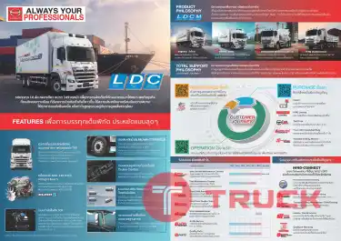 รถบรรทุกตู้แห้ง 10 บาน รับรถได้ทันที ไกรสร 086-3516797