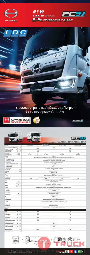 ฟรีดาวน์ รถบรรทุก ฮีโน่ติดตั้งเครน 3 ตัน ไกรสร 086-3516797