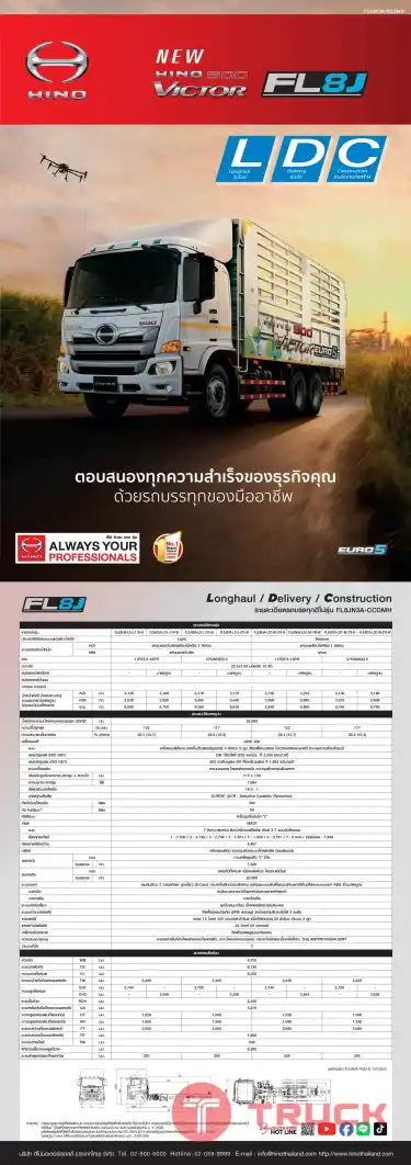 รถบรรทุกน้ำมัน 18,000 ลิตร ไกรสร 086-3516797 , 091-7828676
