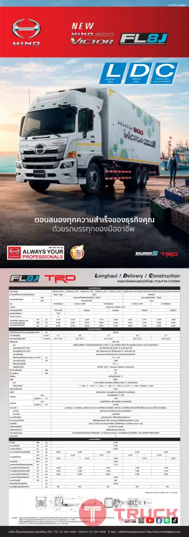 ขายดาวน์ 10 ล้อพร้อมเครน 8 ตัน ไกรสร 086-3516797,091-7838676