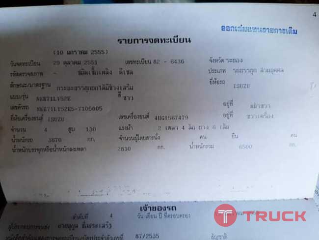 6 ล้อ ดั้ม 6 ล้อ ดั้ม