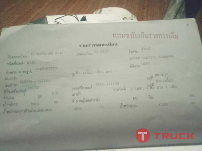 ขาย6ล้อดั้ม Nkr ขาย6ล้อดั้ม Nkr