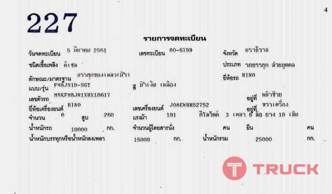 ขายรถสิบล้อแทงค์น้ำHino8j260แรงม้าปี61 โทร 092-576-8887 ขายรถสิบล้อแทงค์น้ำHino8j260แรงม้าปี61 โทร 092-576-8887