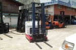 ขาย รถยก (โฟล์คลิฟท์) นิชิยู รุ่น FBRAW15-63-500M รถยกไฟฟ้ายืนขับ ขนาด 1.5 ตัน เสาสูง 5 เมตร สภาพสวย รถนำเข้าจากญี่ปุ่น