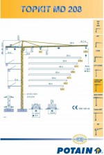 ขายด่วน Tower Crane Potain MD208 สภาพดีพร้อมใช้งาน
