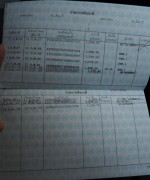 ขายรถฟอร์ดเฟียตต้า ปี 2012