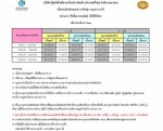 ระกันชั้น1 รถบรรทุก 6ล้อ 10ล้อ รถเฮี๊ยบ รถหัวลาก รถพ่วง รับทำประกันรถบรรทุกชั้น1และชั้น3 ขยายความคุ้มครองไป ลาว