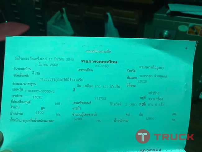 ขายเดกก้าFTR195 รถห้างแท้ปี40 โทร 080-6014122 ขายเดกก้าFTR195 รถห้างแท้ปี40 โทร 080-6014122