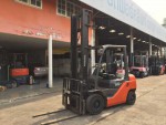 ขายฟอร์คลิฟท์มือสอง ยี่ห้อ Toyota รุ่น 02-8FDF25 เครื่องยนต์ดีเซล เกียร์ออโต้ ขนาด 2.5 ตัน เสาสูง 5 เมตร สภาพสวย รถนำเข้าจากญี่ปุ่น ราคาไม่แพง