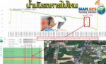โปรย้ายค่าย GPS ติดตามรถ ผ่านขนส่ง ประกัน GPS ตลอดอายุใช้งาน GPSติดรถ บรรทุก กระบะ ขนส่ง 10ล้อ