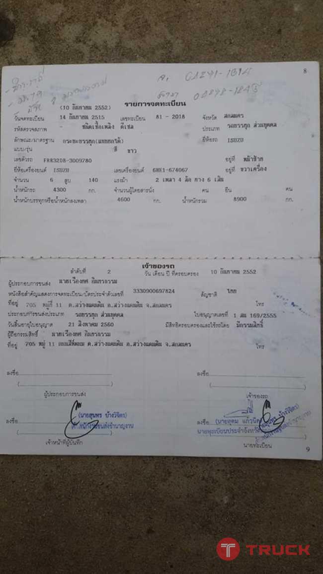 ขายล๊อกกี้195 ขายล๊อกกี้195