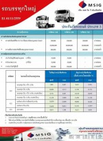 รับทำประกันชั้น3 รถบรรทุกทุกประเภท รถหัวลาก รถพ่วง ราคาถูก