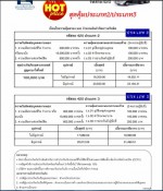 รับทำประกันชั้น3 รถบรรทุกทุกประเภท รถหัวลาก รถพ่วง ราคาถูก