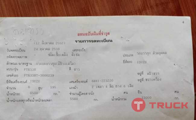 ขาย6ล้อดัมพ์เกษตรDECA195แรงยาว4.20M แชชซีสวยทะเบียนครบ กระเนียมพร้อมใช้ ขาย6ล้อดัมพ์เกษตรDECA195แรงยาว4.20M แชชซีสวยทะเบียนครบ กระเนียมพร้อมใช้