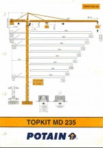 ขาย Tower Crane Potain MD235 LVF สภาพดีพร้อมใช้งาน